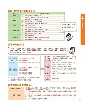ケアマネジャー試験ナビと過去問 71E2eV0p5XL.jpg